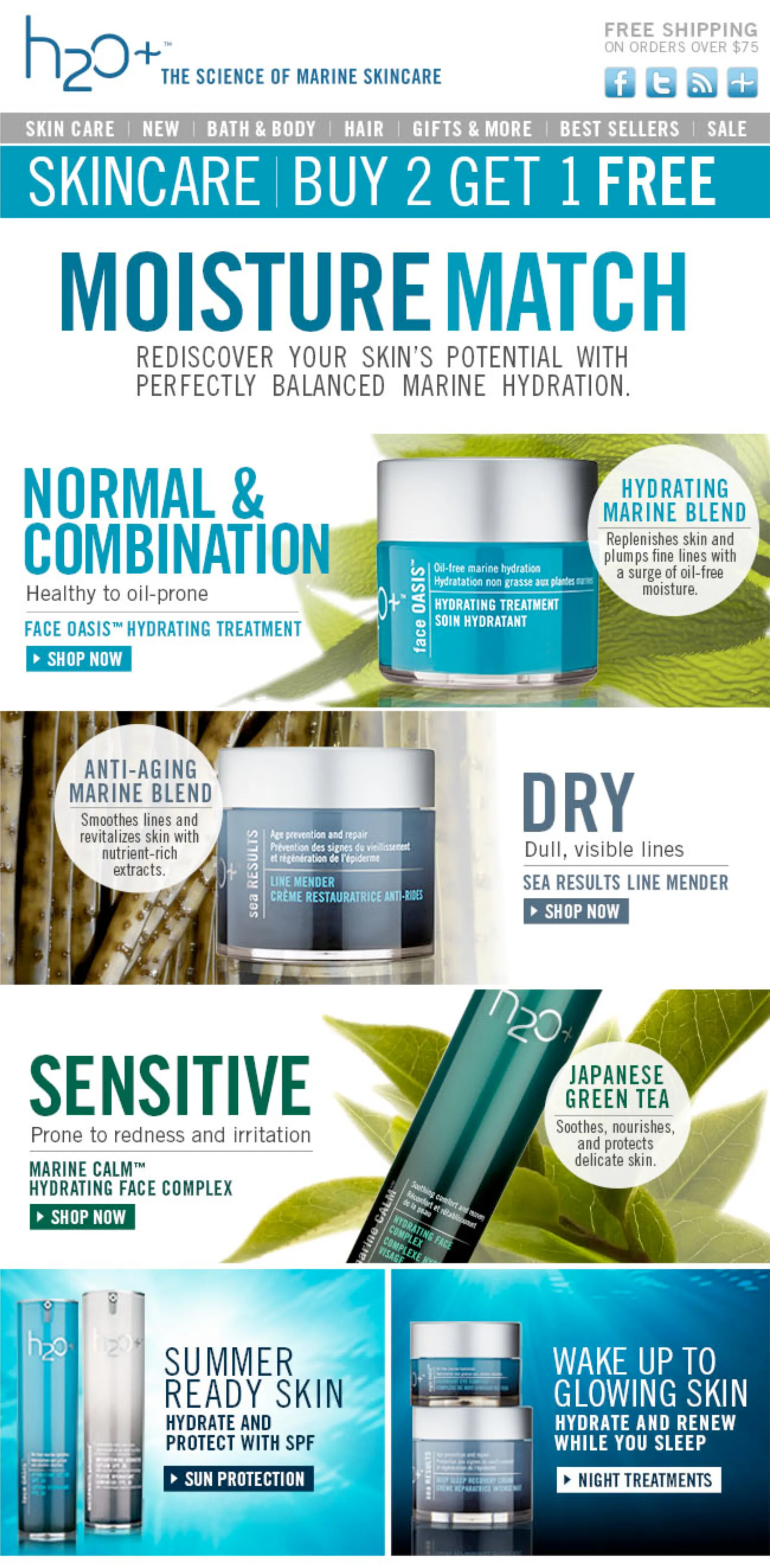 H2O Plus email highlighting typical skin concerns and featuring photos of the products and ingredients that alleviate them. 